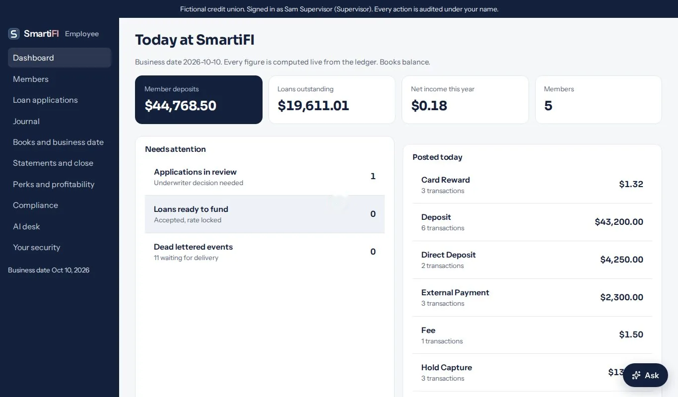 SmartiFI employee console dashboard